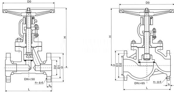 美標(biāo)截止閥尺寸對(duì)照表 美標(biāo)截止閥尺寸對(duì)照表